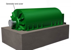 generator end cover hydrogen sealing