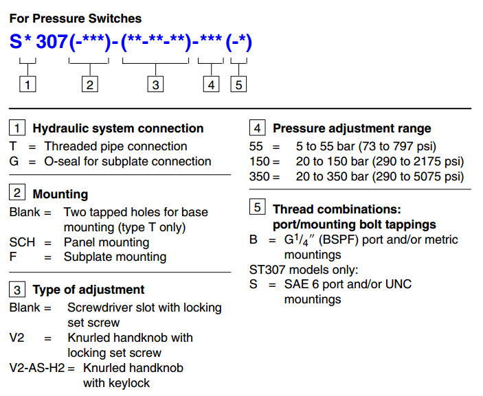 pressure switch